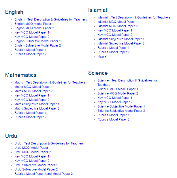 8th Class Model Papers 2017 English Urdu Islamiat Mathematics Science
