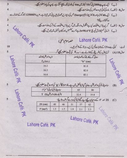 9th Class Physics Past Papers Urdu Medium Lahore Board Practical Part