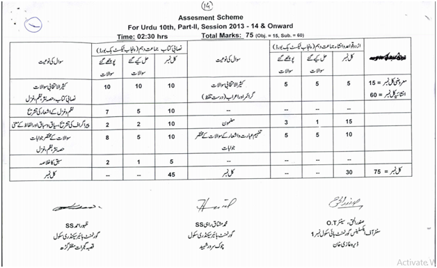 Assessment Scheme For Urdu 10th Part II Lahore Board