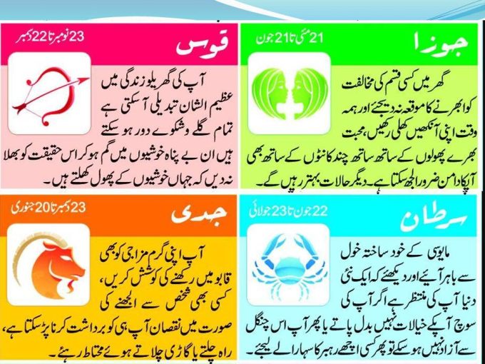 13 may horoscope In Urdu