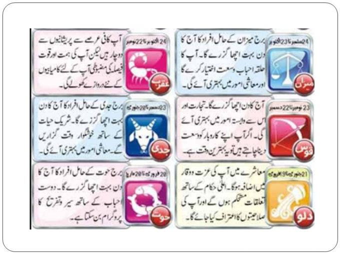 16 May Zodiac Sign Compatibility In urdu