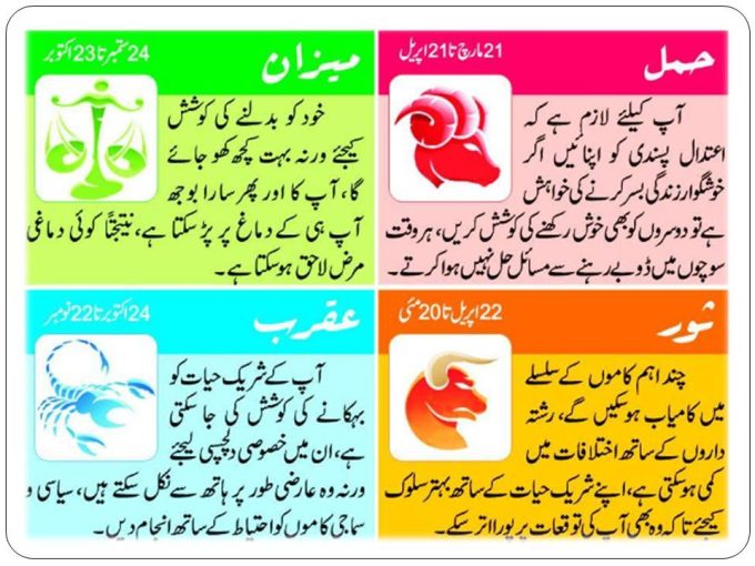 Daily Horoscopes 18 May In Urdu