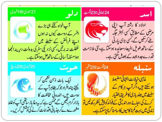 Daily Horoscopes In Urdu For May 18