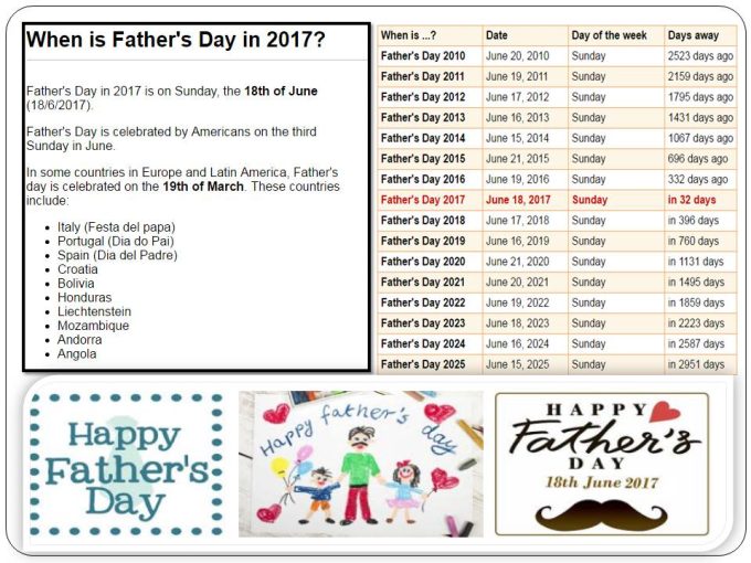Father Day Date In Pakistan