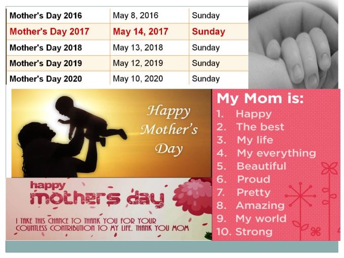 Mothers Day 2017 Date In Pakistan