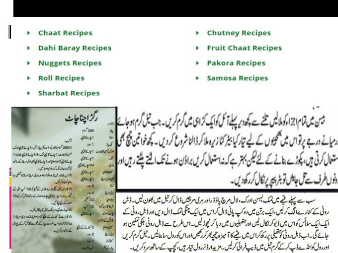 Ramadan Recipes In Urdu