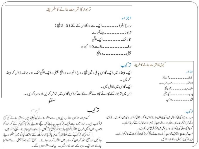 Sharbat Recipe In Urdu