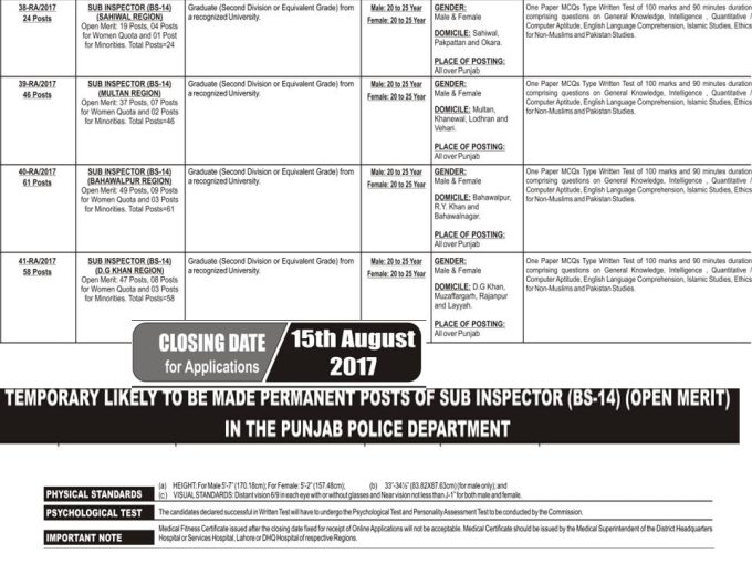 PPSC Sub Inspector Jobs 2017 Punjab Police Department August Last Date
