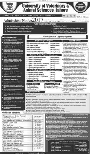 University Of Veterinary And Animal Sciences Lahore Merit List 2020 UVAS