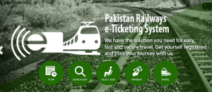E Ticket Pakistan Railways Process Fares Payment Mobile Check SMS