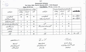 Urdu Assessment Scheme 2023 For 10th Class Of Lahore Board