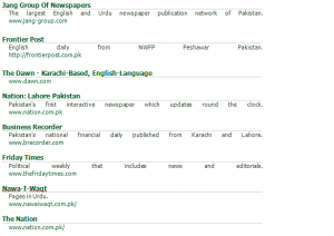 Newspapers In Pakistan List 2018 Print Media Of Pakistan
