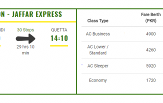 Jaffar Express Ticket Price 2019 Rawalpindi To Quetta To Lahore, Classes, Booking