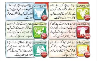 16 May 2024 Star Sign In Urdu Zodiac Sign Compatibility Din Kaisa Ho Ga Din Kaisa Guzray Ga