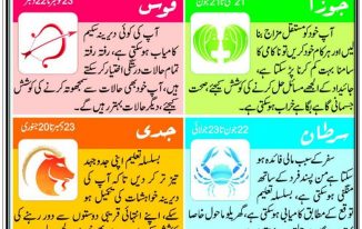 Daily Horoscopes In Urdu 2023 Star Sign In Urdu Aaj Ka Din Kaisa Hai