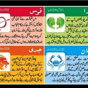 Today Horoscopes In Urdu 2024 Star Sign