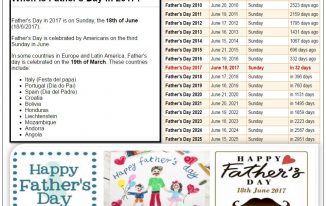 Father Day 2024 Date In Pakistan When Is Father’s Day Celebrated Date?