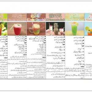 Ramadan Iftar Special Drinks Recipes In Urdu Pakistani Best Drinks In Iftar
