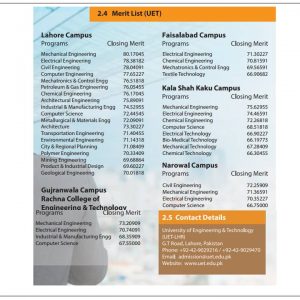 UET Admission Merit List 2024 Undergraduate Engineering Last Year Merit