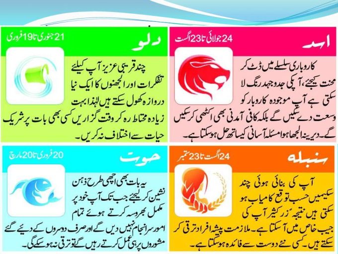 horoscope in urdu