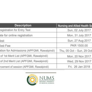 Quetta Institute of Medical Sciences QIMS Merit List 2024 Entry Test Result