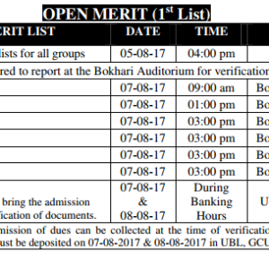 GC University Lahore Open Merit List 2024 Pre Medical, Engineering