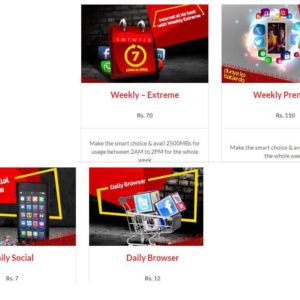 Jazz Internet Packages Balance Check Mobile Internet Mobilink Daily, Weekly, 3 Days