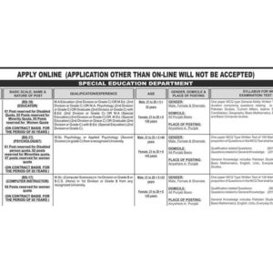 Psychologist Jobs In Punjab 2020 PPSC Apply Online Written Test Sample Paper