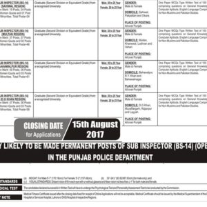 PPSC Sub Inspector Jobs 2017 Punjab Police Department Lahore Region Sheikhupura, Gujranwala, Sargodha Others