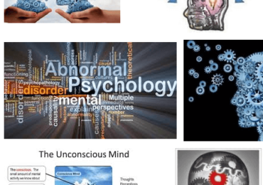 Scope Of Abnormal Psychology In Pakistan Obtained From This Page
