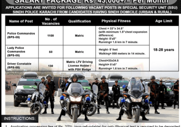 Sindh Police Commando SSU Written Test Result 2017 Answer Key Online Check