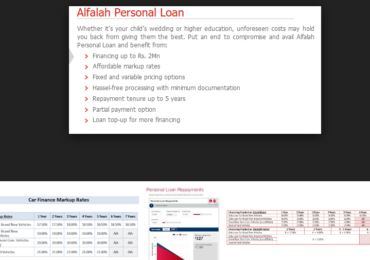 Bank Alfalah Personal Loan Calculator