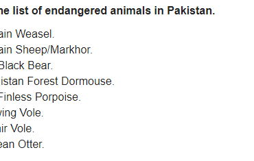 List Of Endangered Animals In Pakistan