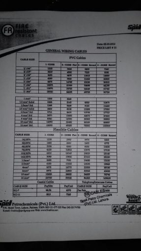 FR Cable Price List 