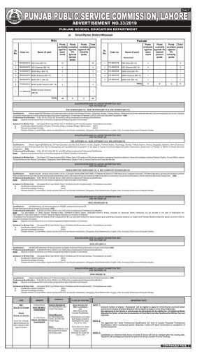 PPSC Advertisement No 33 2019-page-002