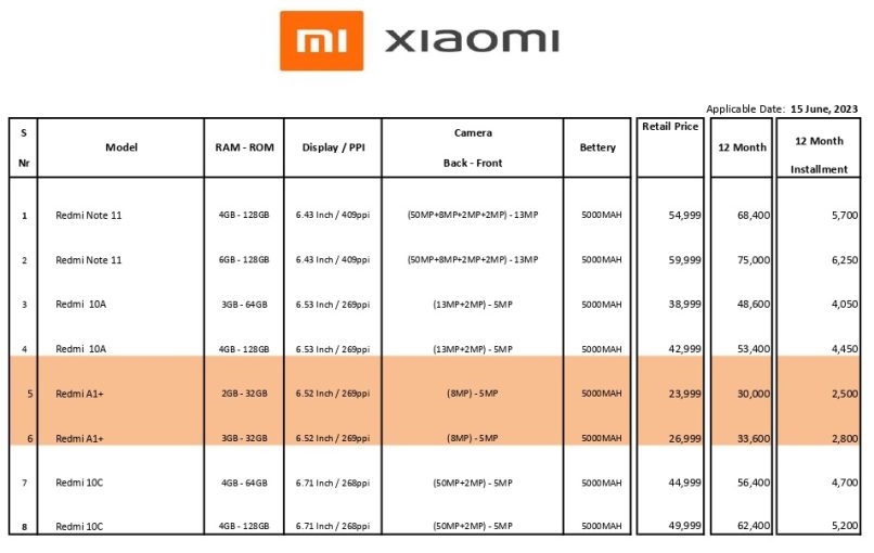 Naeem Electronics Xiaomi Mobile Rate List 