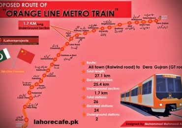 Orange Line Train Lahore Head Office Address, Contact Number
